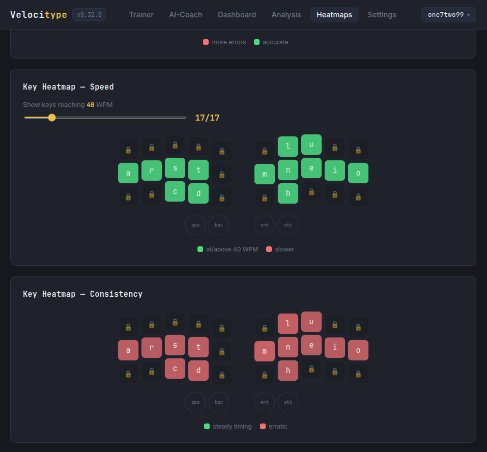 Heatmaps view — split-board speed and consistency heatmaps with locked keys